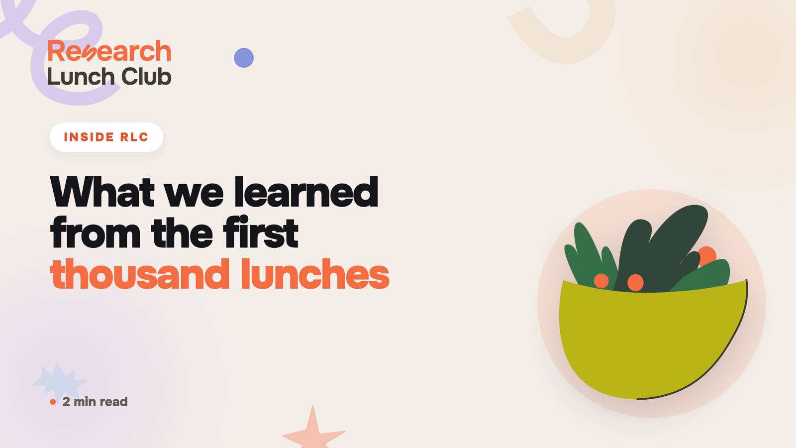 Research Lunch Club blog cover: 'What we learned from the first thousand lunches'. Cream brand canvas with organic decorative shapes and a salad illustration.